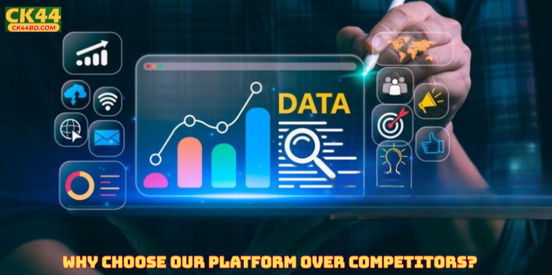 Why Choose Our Platform Over Competitors?